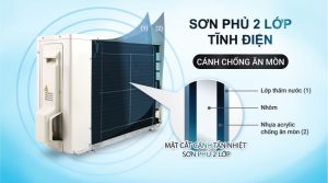 daikin-inverter-1-hp-ftky25wmvmv637811381765228217_13bb277690494c05be5d00a8a55defb3.jpg