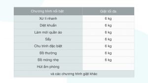 tu-cham-soc-ao-quan-thong-minh-samsung-df60r8600cg-280721-0321020_039128f36b494805921e2c219bc63c9b.jpg