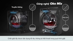 vi-vn-electrolux-ewf9024bdwb-03_67bd6c3c13b746e3a9602eb32e36dc47.jpg
