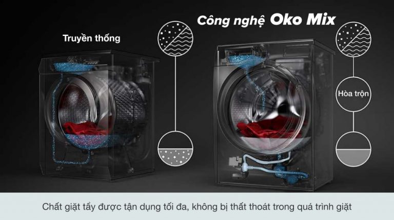 vi-vn-electrolux-ewf9024bdwb-03_67bd6c3c13b746e3a9602eb32e36dc47.jpg