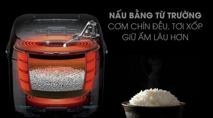 Cách phân biệt nồi cơm điện 1D, 2D, 3D
