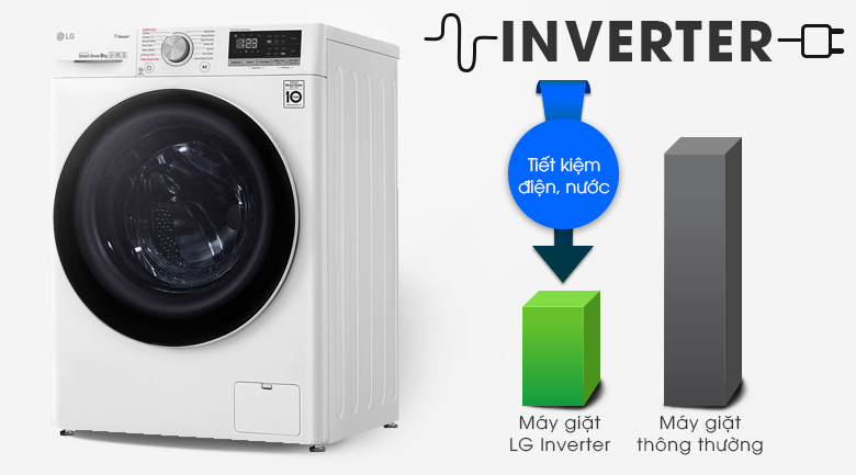 Máy giặt sấy LG Inverter 8.5 kg FV1408G4W | Tiết kiệm chi phí Máy giặt sấy LG Inverter 8.5 kg FV1408G4W | Tiết kiệm chi phí