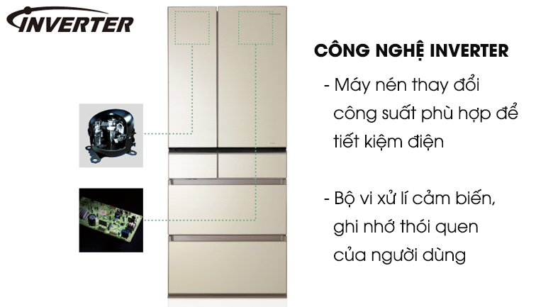 Công nghệ Inverter - Tủ lạnh Panasonic Inverter 589 lít NR-F603GT-N2